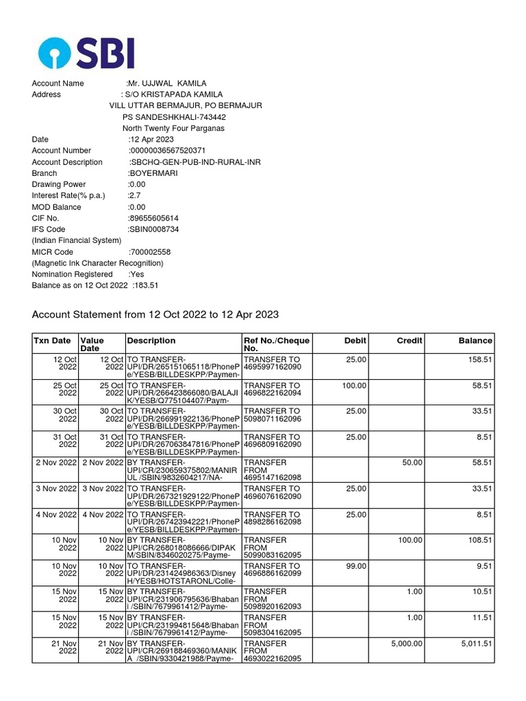 HJJK 01 PDF Banking Technology Personal Finance
