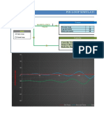 Pid Loop Simulator: Process