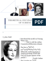 Theoretical Foundation of Nursing