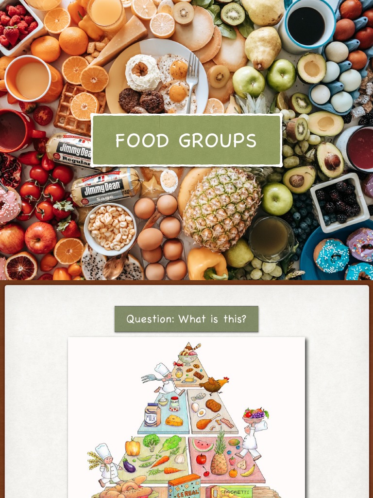 Food Groups | PDF