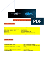 Docker Cheet Sheet For Devops Engineers 