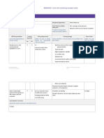 Training Needs Analysis (Tna) : BSBWHS311 - Assist With Maintaining Workplace Safety