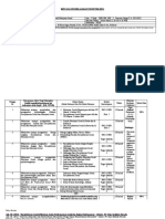 RPS Pengantar Kesos Dan Peksos Ta.2022-2023