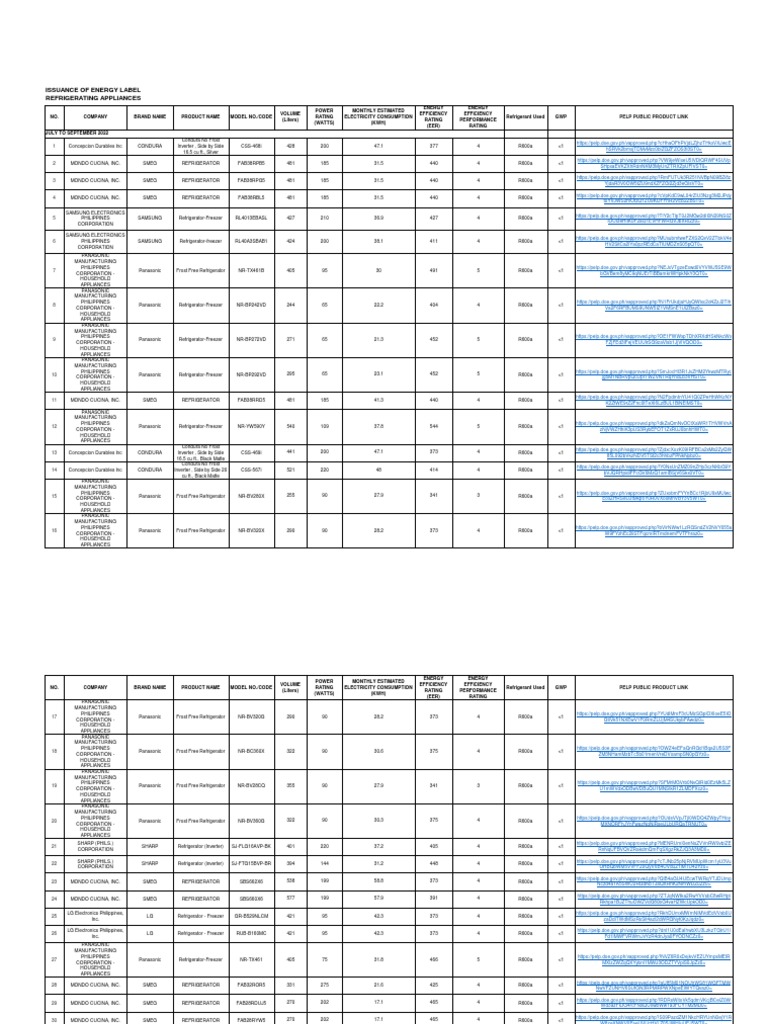 Refrigerating Appliances PDF Refrigerator Engineering Thermodynamics