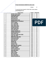 Borang Penyertaan M. Desa HIJAU L1 ...