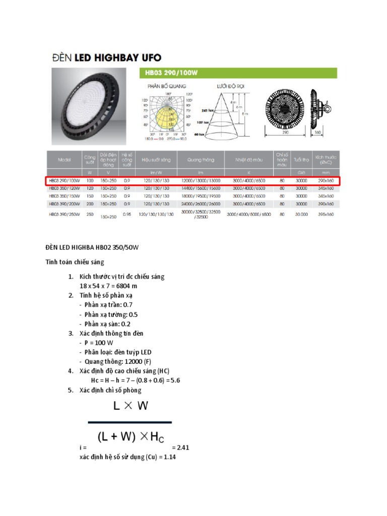 Đèn Led Highba HB02 350 | PDF