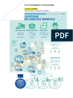 Quelle Place Occupe La France Dans L'économie Mondiale ?