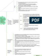 Replicación en células eucariotas: orígenes, horquillas y estructura cromatínica