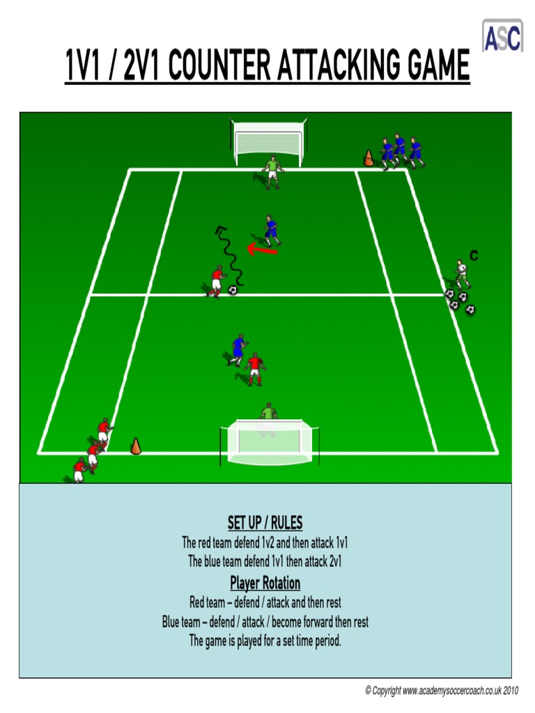 1v1:2v2 Counter Attack | PDF | History