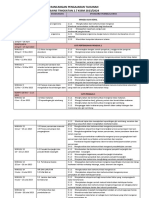 RPT Sains Ting 2