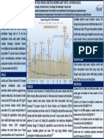 Latar Belakang: Respiratory Distress Syndrome, Gagal Jantung