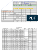 132kV Busbar Cable Termination Schedule Miao