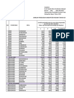 DRAFT PROYEKSI SASARAN PROGRAM 2023-Share - Urutan Sesuai Profil