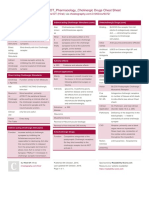 Pharmacology Cholinergic Drugs