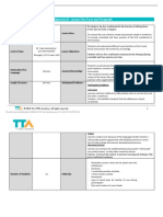 Lesson Plan Form and Paragraph