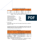 Data Perencanaan Tabel 4.3 Hasil Survei LHRT Tahun 2022 Kedua Arah Adalah