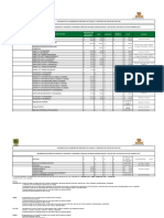 Listado de Precios Vigentes Al 1º de Febrero 2018