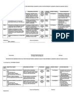 QES FILIPINO AND MTB Intervention - Remediation Plan For The Identified Learning Gaps