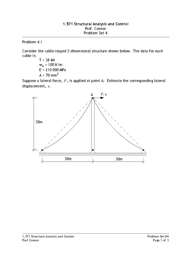 Structural Analysis Problem Set 4 | PDF