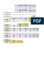 Product cost analysis and profit calculation for natural cosmetic products