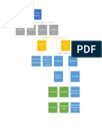 Snack Consumption Value LR Mapping