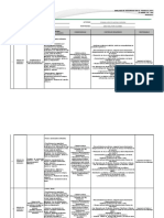 Análisis de Seguridad en El Trabajo (Limpieza y Adicion de Quimica en Embudos) 1