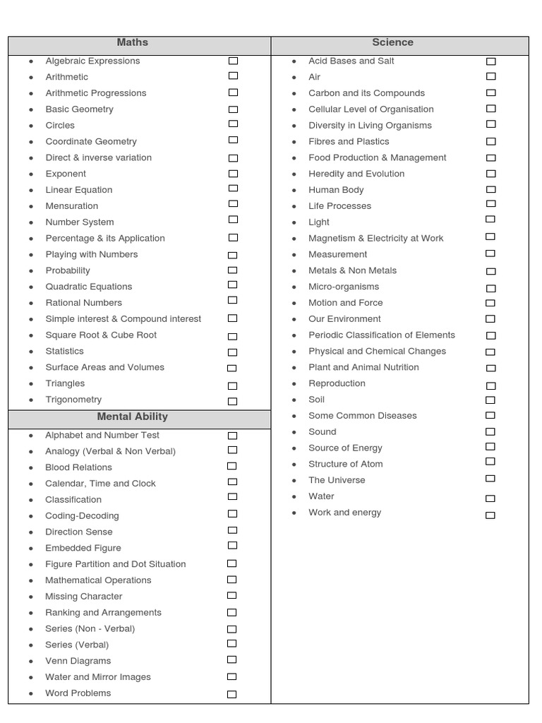 Ntse Syllabus Pdf Water Mathematics