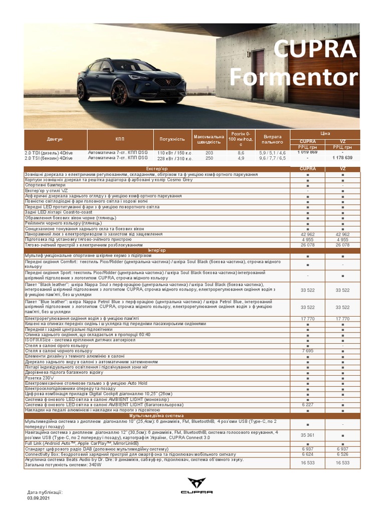 Cupra Formentor Pdf: Der Ultimative Guide! - 5vsewq5