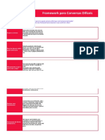 Framework Conversas Difíceis