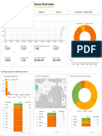 (New) Google Analytics Audience Overview - 01 10 2021, 6 13 Am