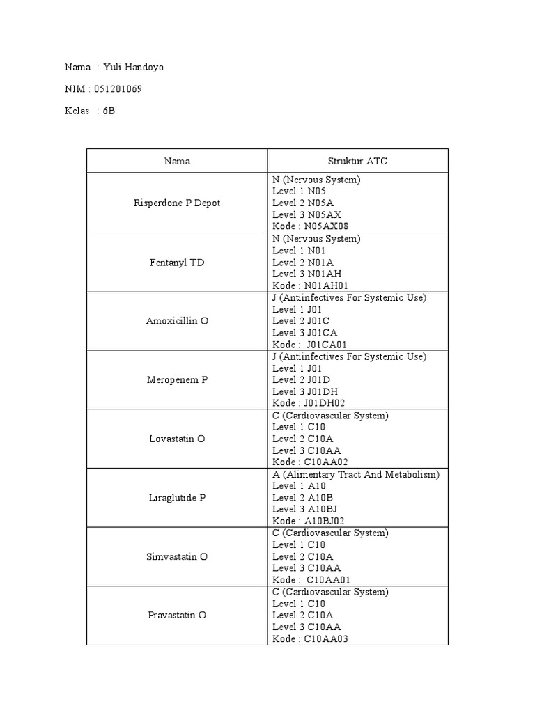 tik-pdf