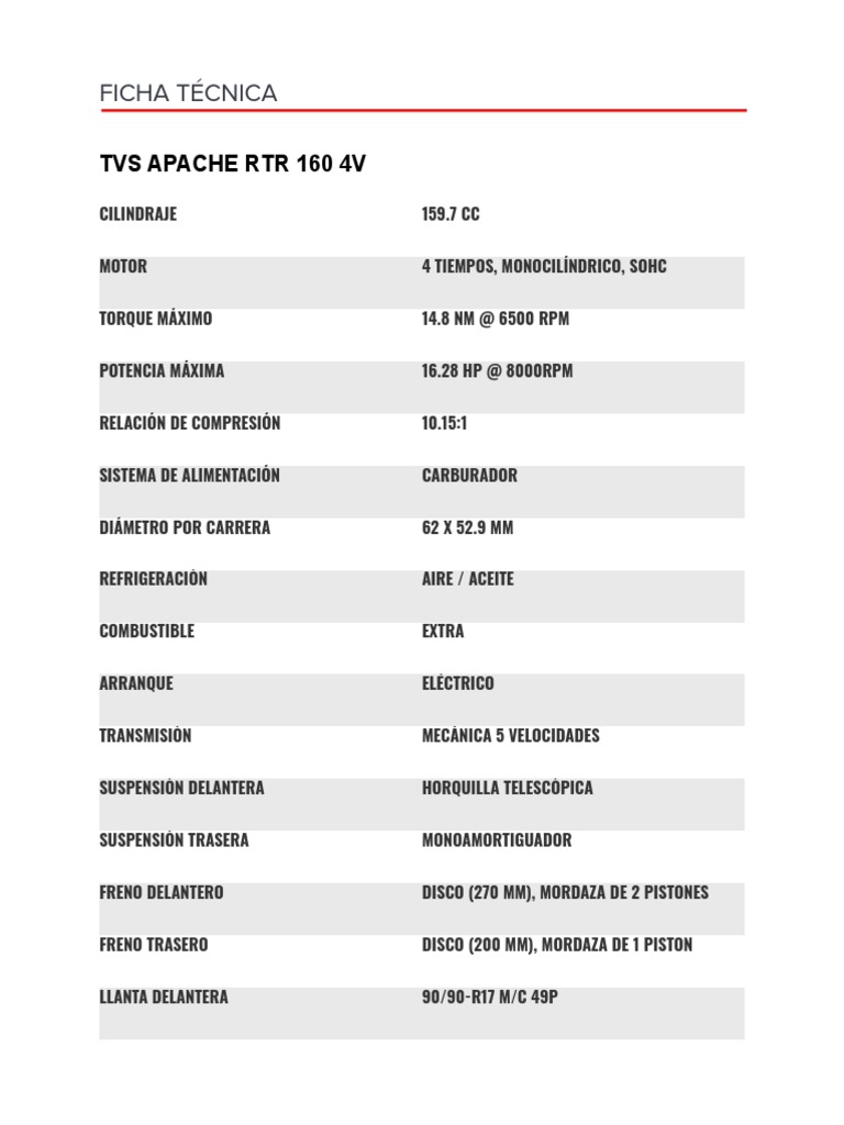 Ficha Técnica TVS Apache RTR 160 4V | PDF