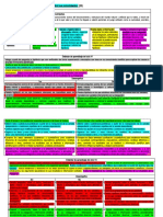 Indaga Mediante Métodos Científicos para Construir Sus Conocimientos.