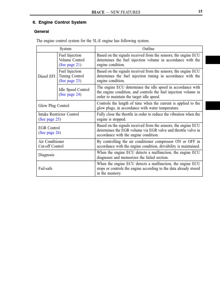 Engine Control System | PDF | Throttle | Machines