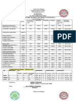 Template-for-Oral-Reading-Result NEW BASED FROM SCREENING TEST Latest