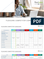 2021 - Flexicare High-Level Comparison-Updated