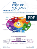 Affiche Cadre Ref Competence Num