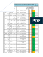 Matriz IPER URBANOVA 2 PISO