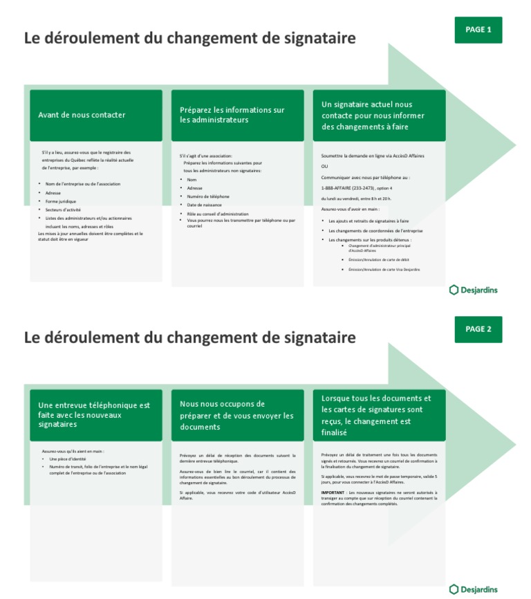 Changement de signataire chez Desjardins | PDF