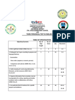 Third Periodical Test in English 6 - Final2023