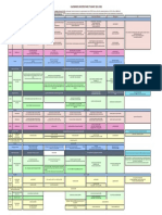 Calendrier Universitaire 2021 2022