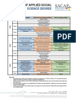 BAppSocSci (C HRM BM) Full-Time 2020