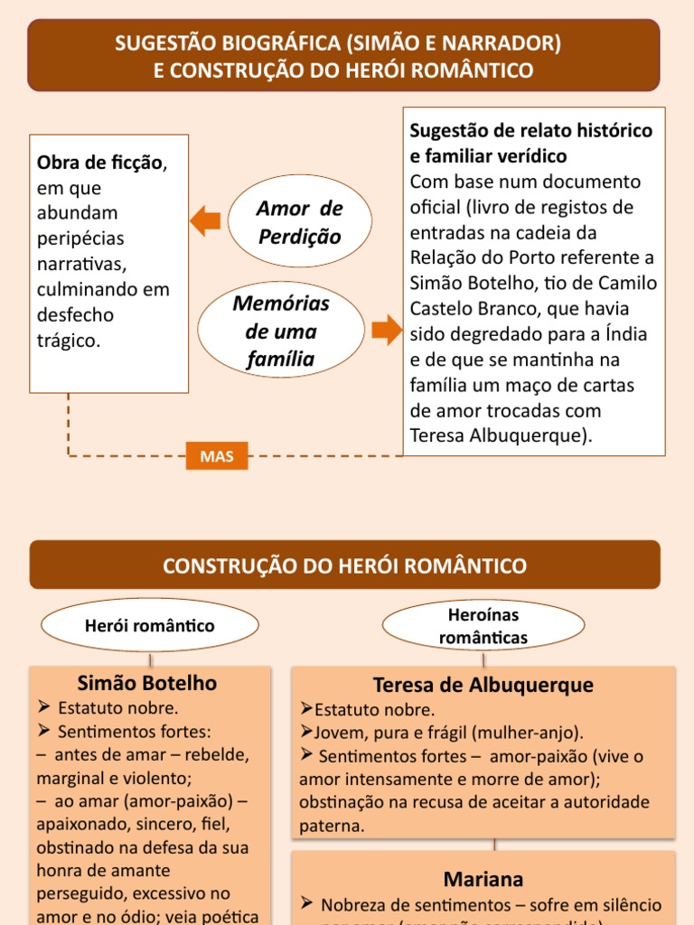 Herói Romântico em Amor de Perdição | PDF | Amor