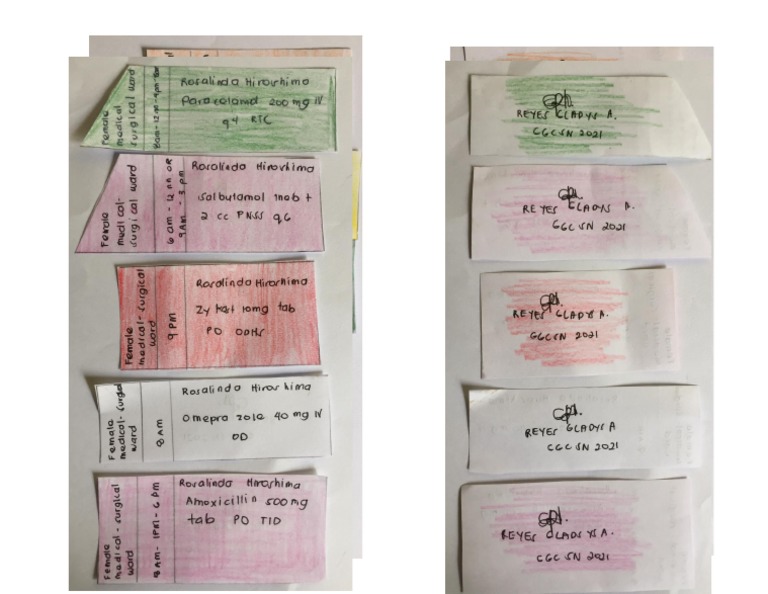 Med Cards | PDF