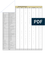 Numero de Estudiantes Pregrado Tradicional 2018 1