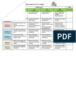 Criteria C B A AD: Score Scale Score