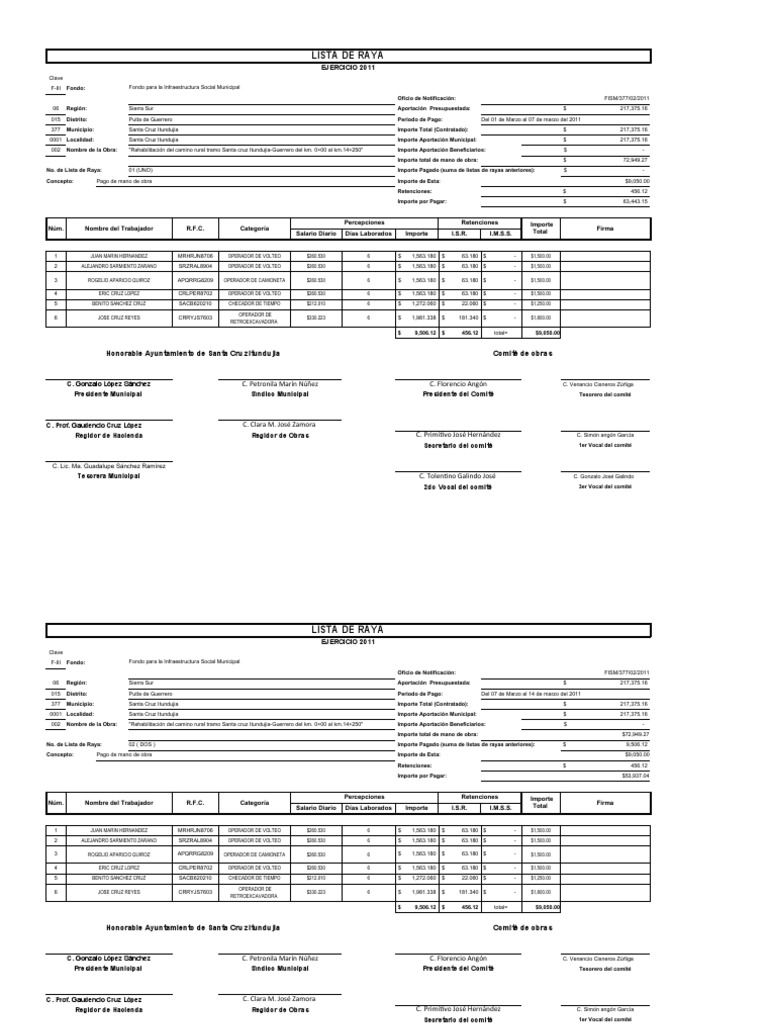 Lista de Raya | PDF | Gobierno | Gobierno local