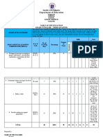 G5 Q3 English TOS