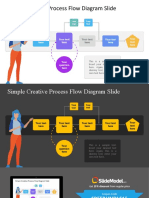 Creative Process Flow Diagram Slide Template
