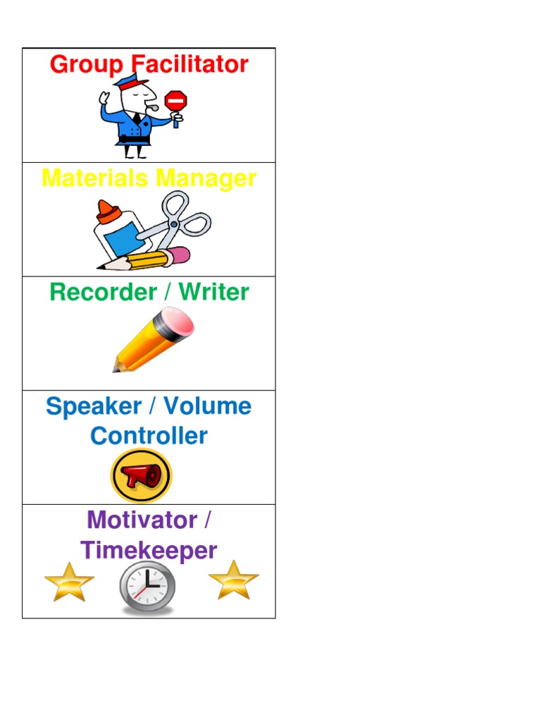 Group Roles | PDF | Career & Growth | Foreign Language Studies